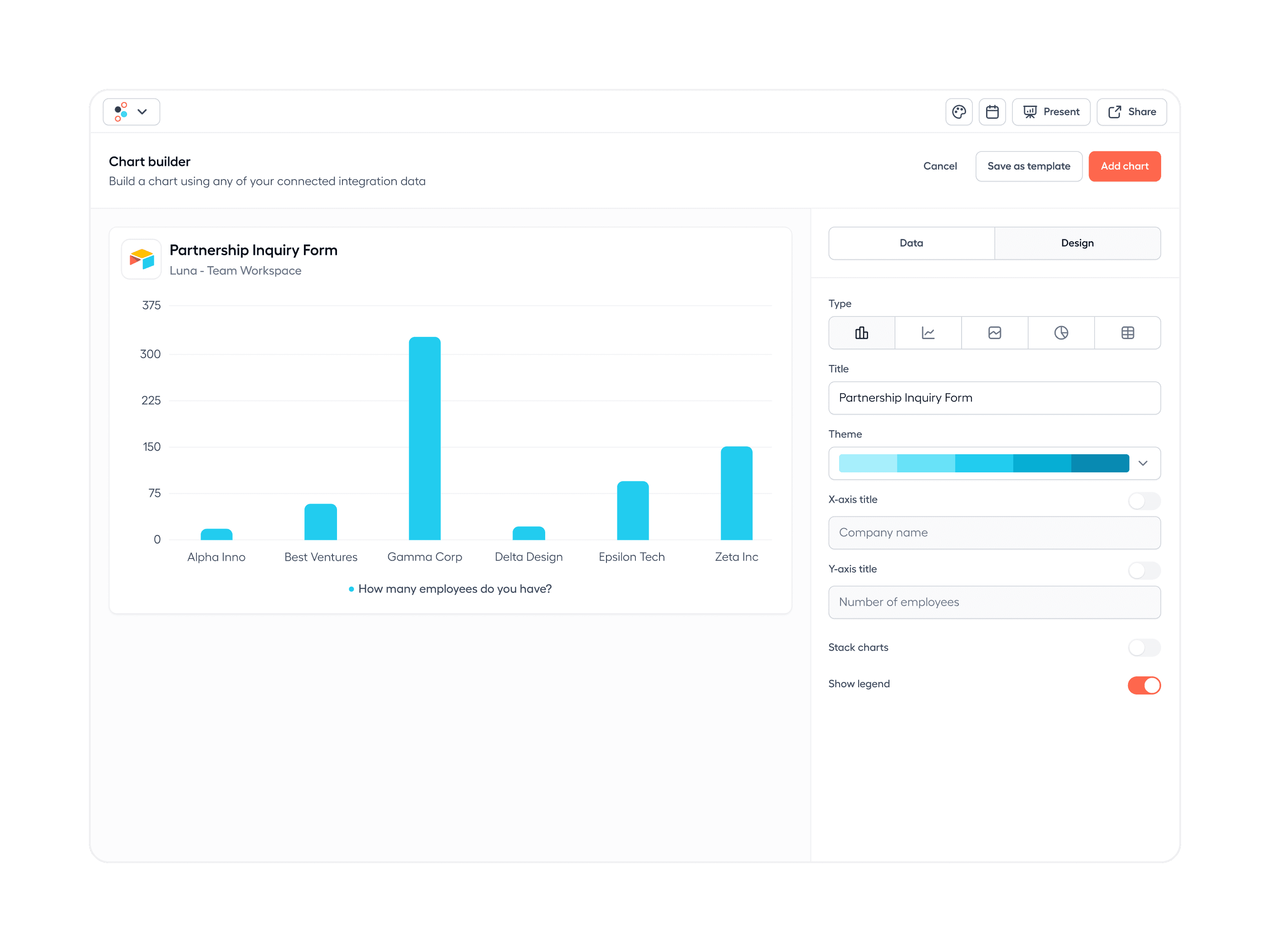 Spontivly chart builder interface showing customization options for data visualization