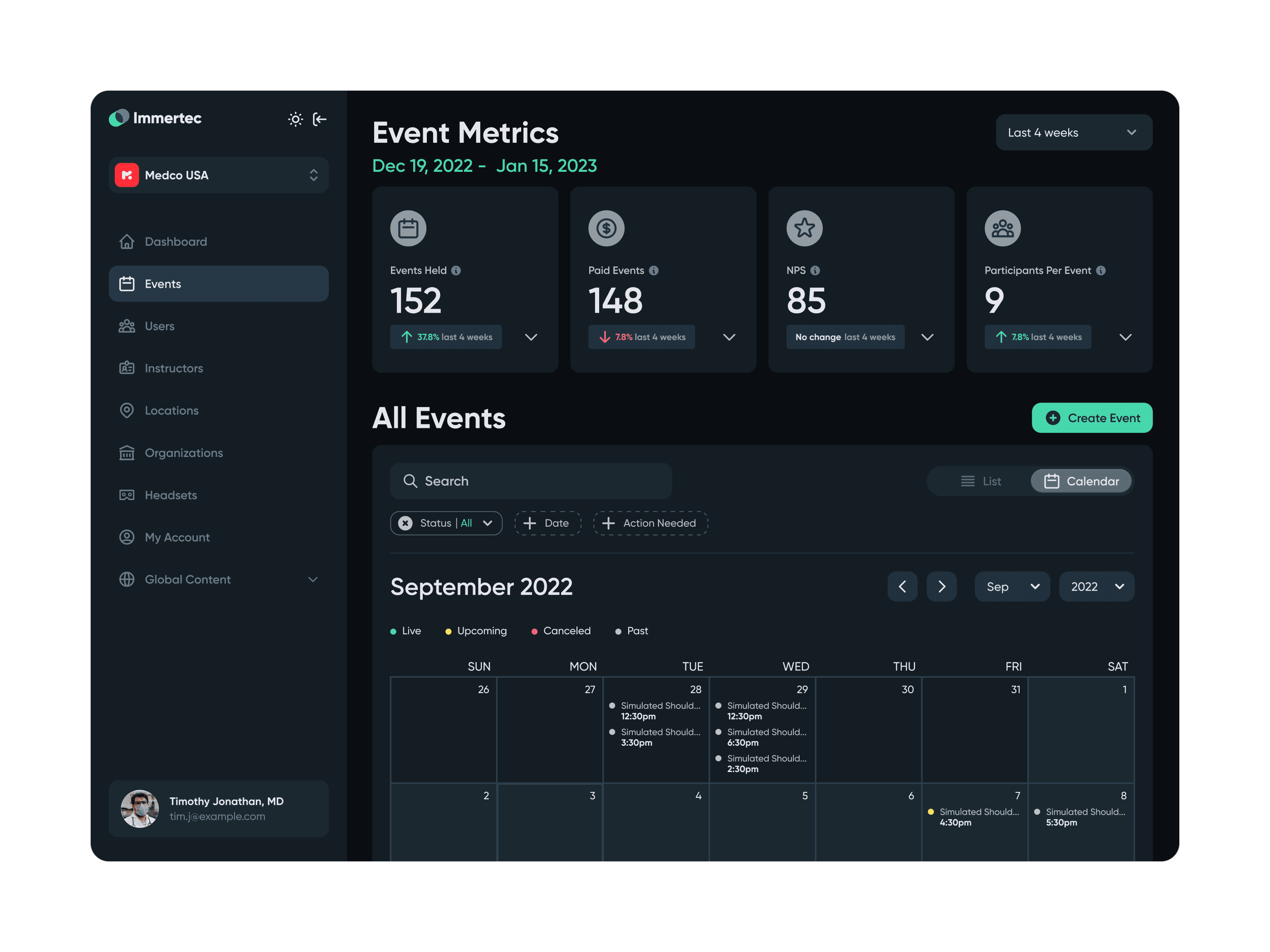 Immertec event metrics and calendar interface showing event statistics, scheduling, and management tools