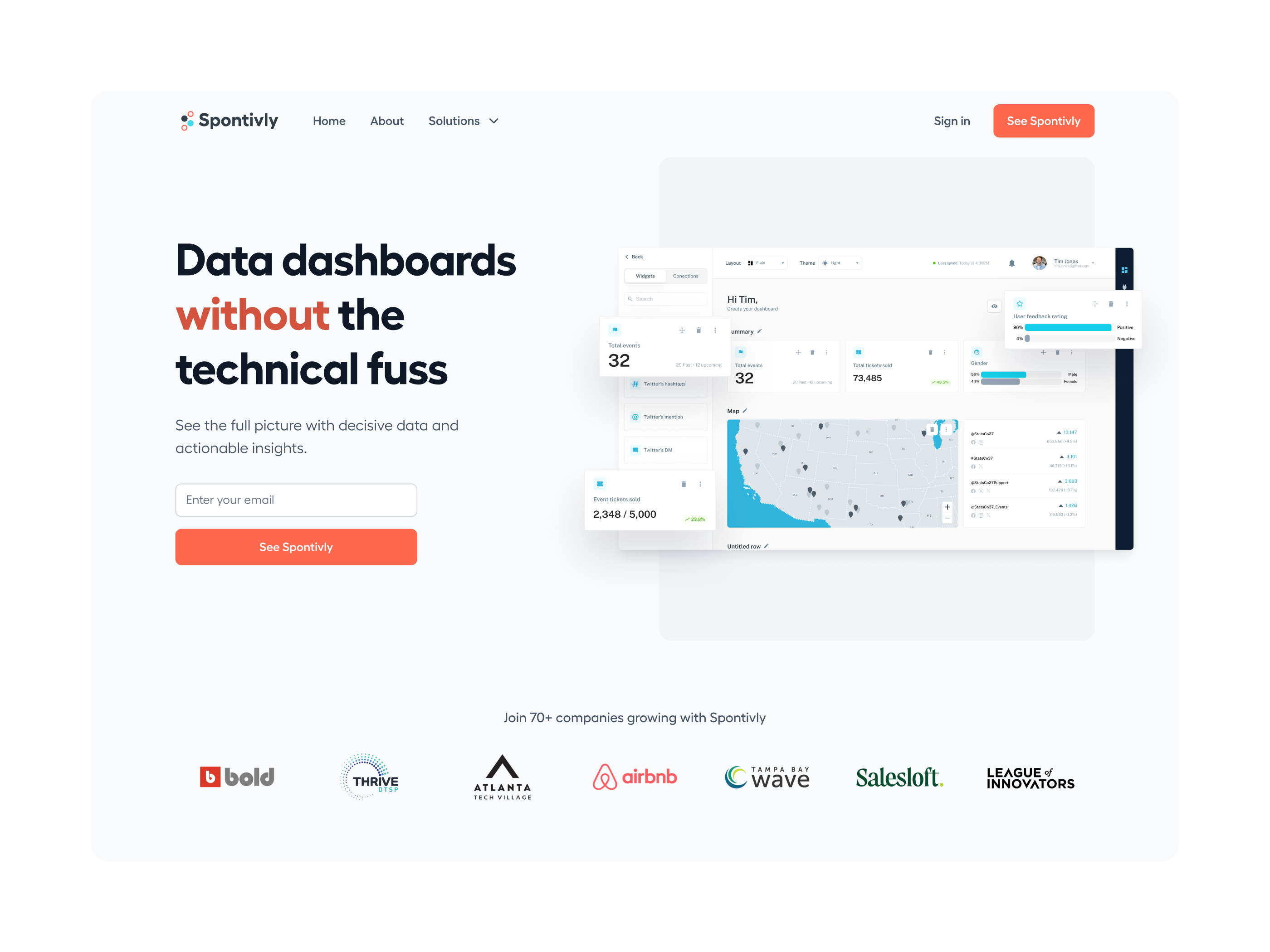 Spontivly website after redesign