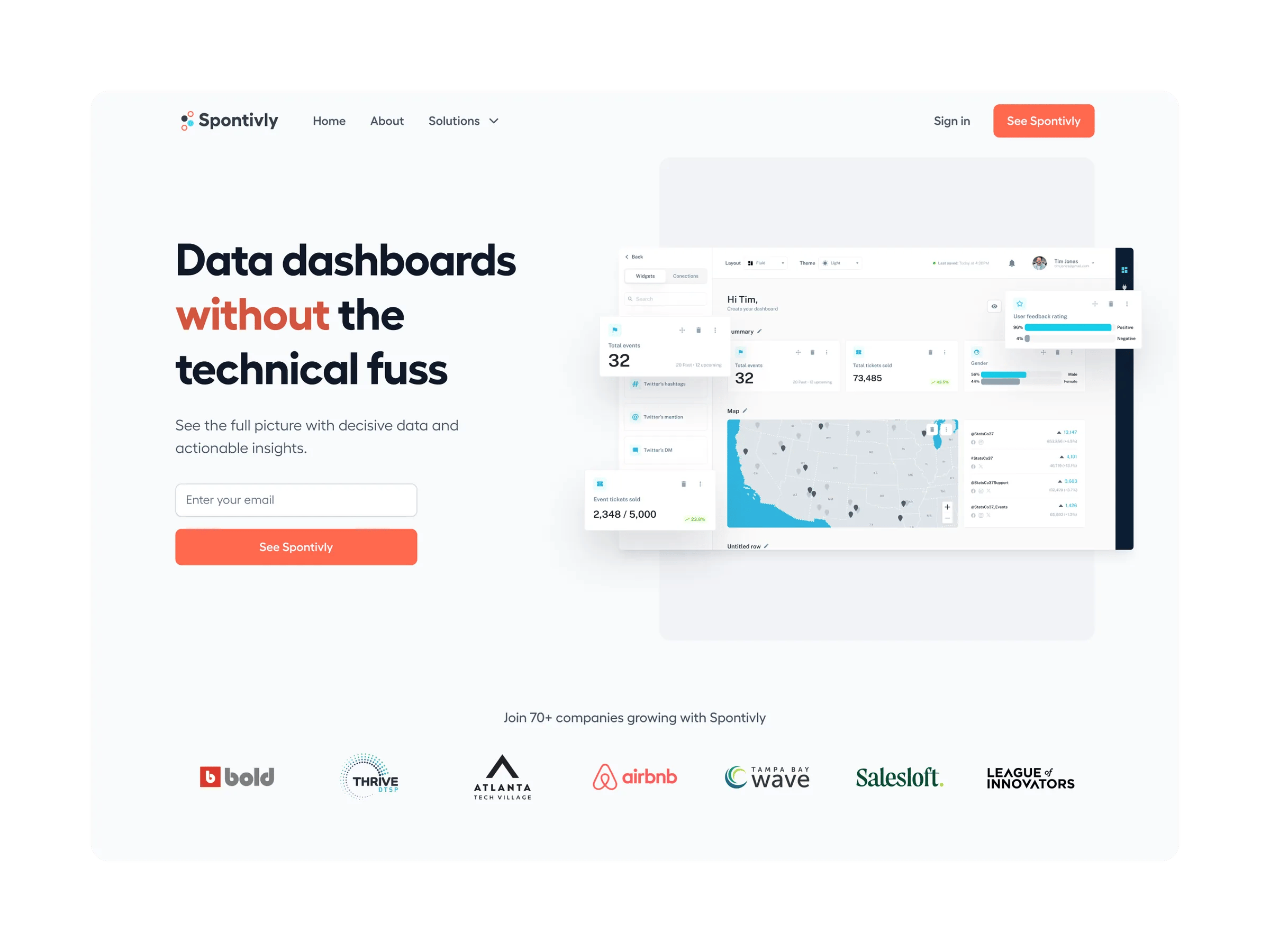 Spontivly website after redesign