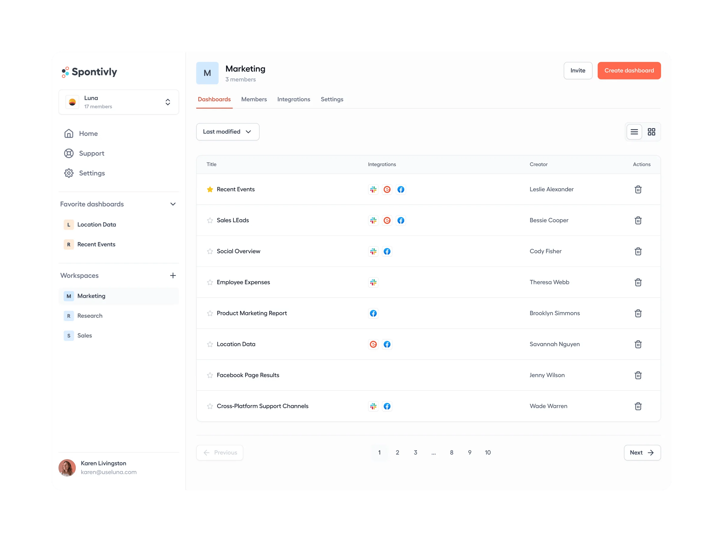 Spontivly profile settings interface