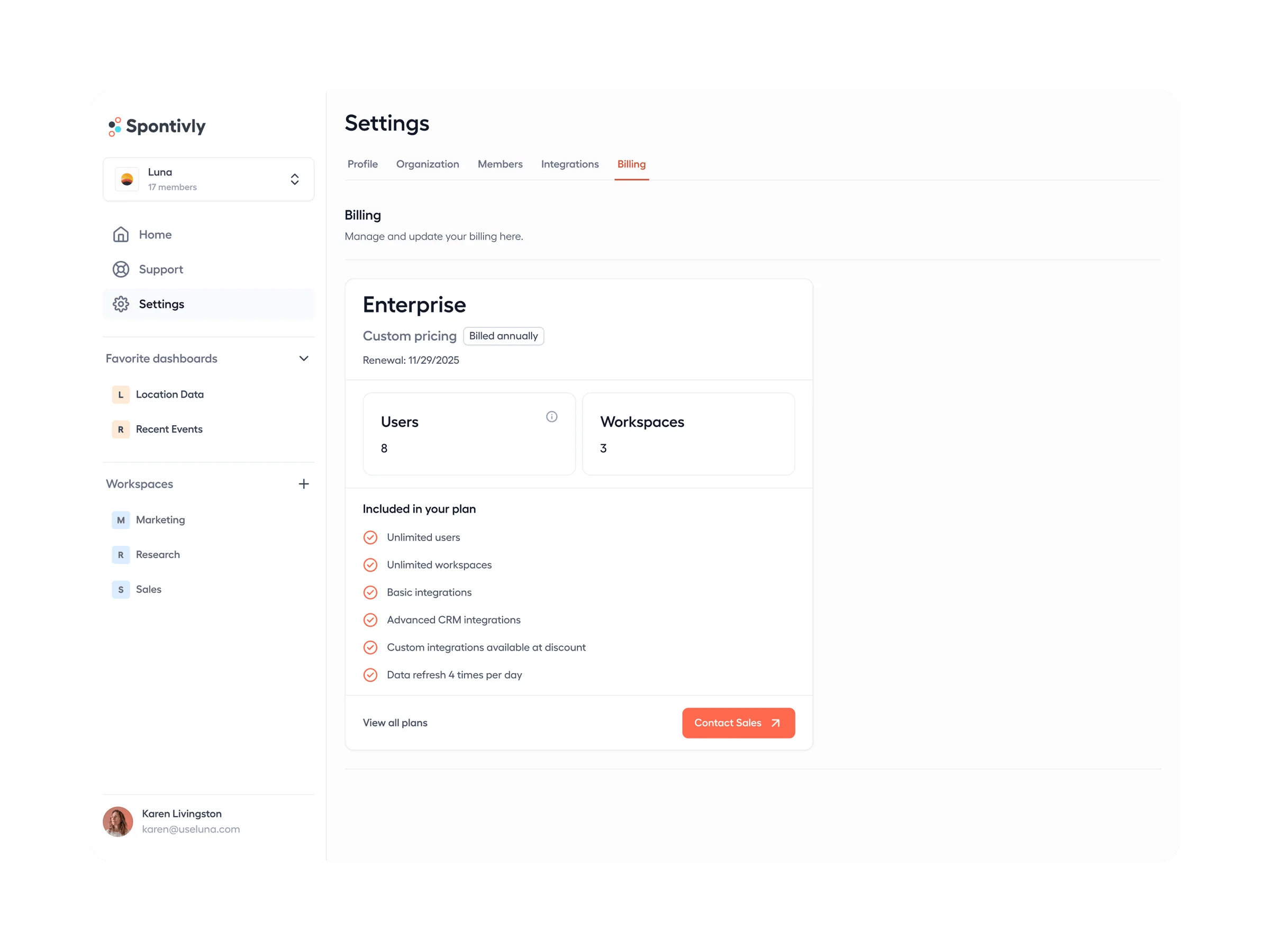 Spontivly data visualization interface